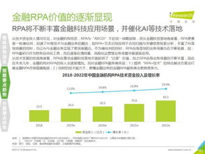 拉卡拉金科技術創新助推金融機構數字化轉型技術交流實踐