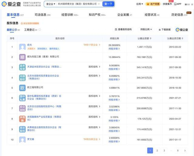 中年男人的“泡泡瑪特” 銅師傅再度遞表，揭秘23家分公司背后的工藝美術(shù)品版圖