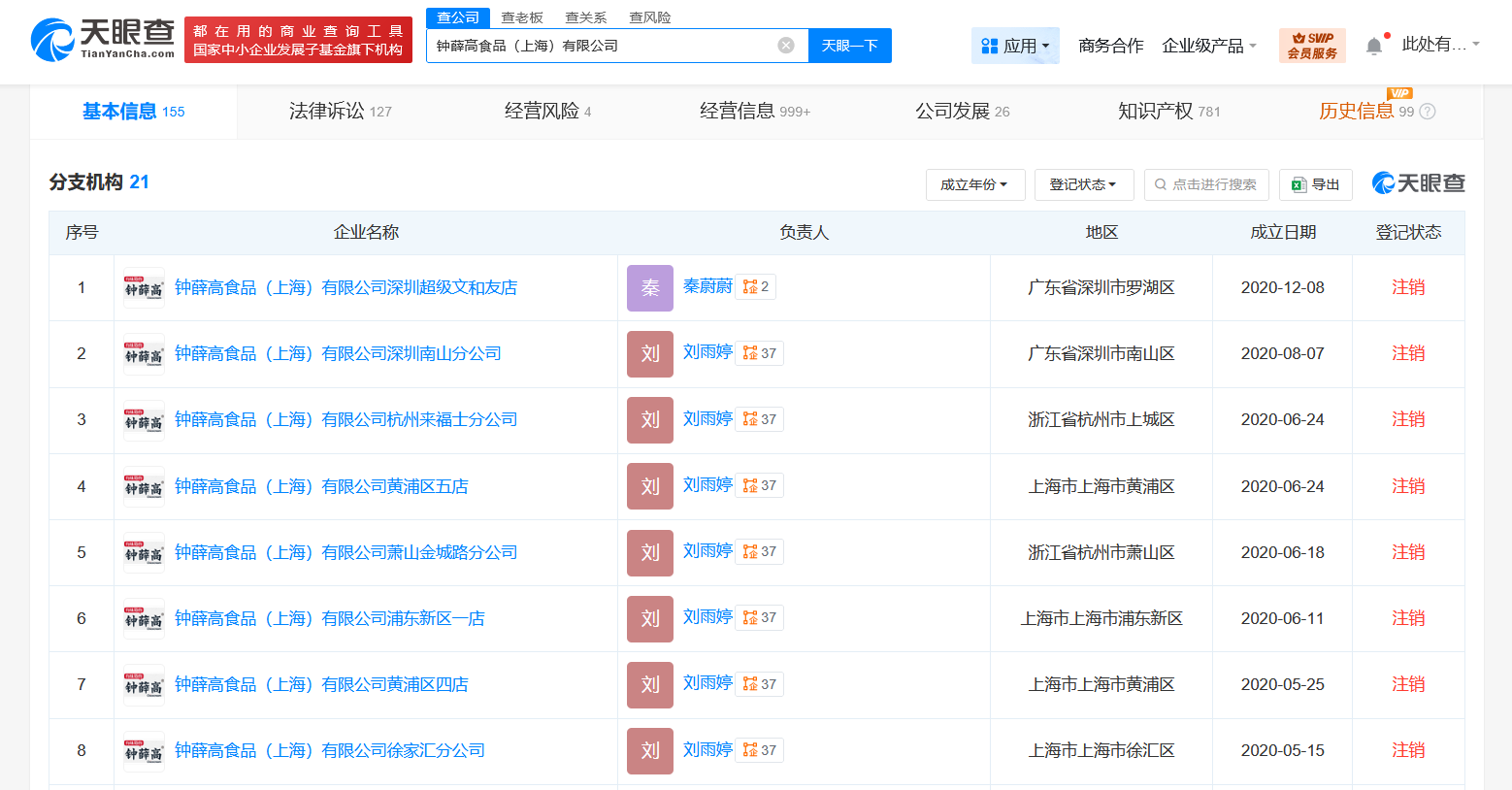 鐘薛高創(chuàng)始人林盛被限消，高光與失落的背后